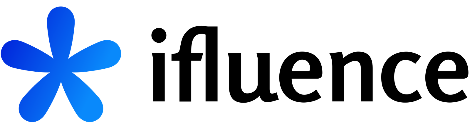 iFluence
